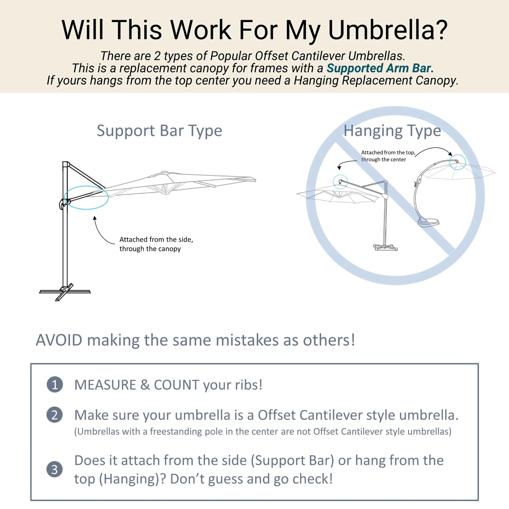 10ft 8 Rib Cantilever Supporting Bar Umbrella Replacement Canopy