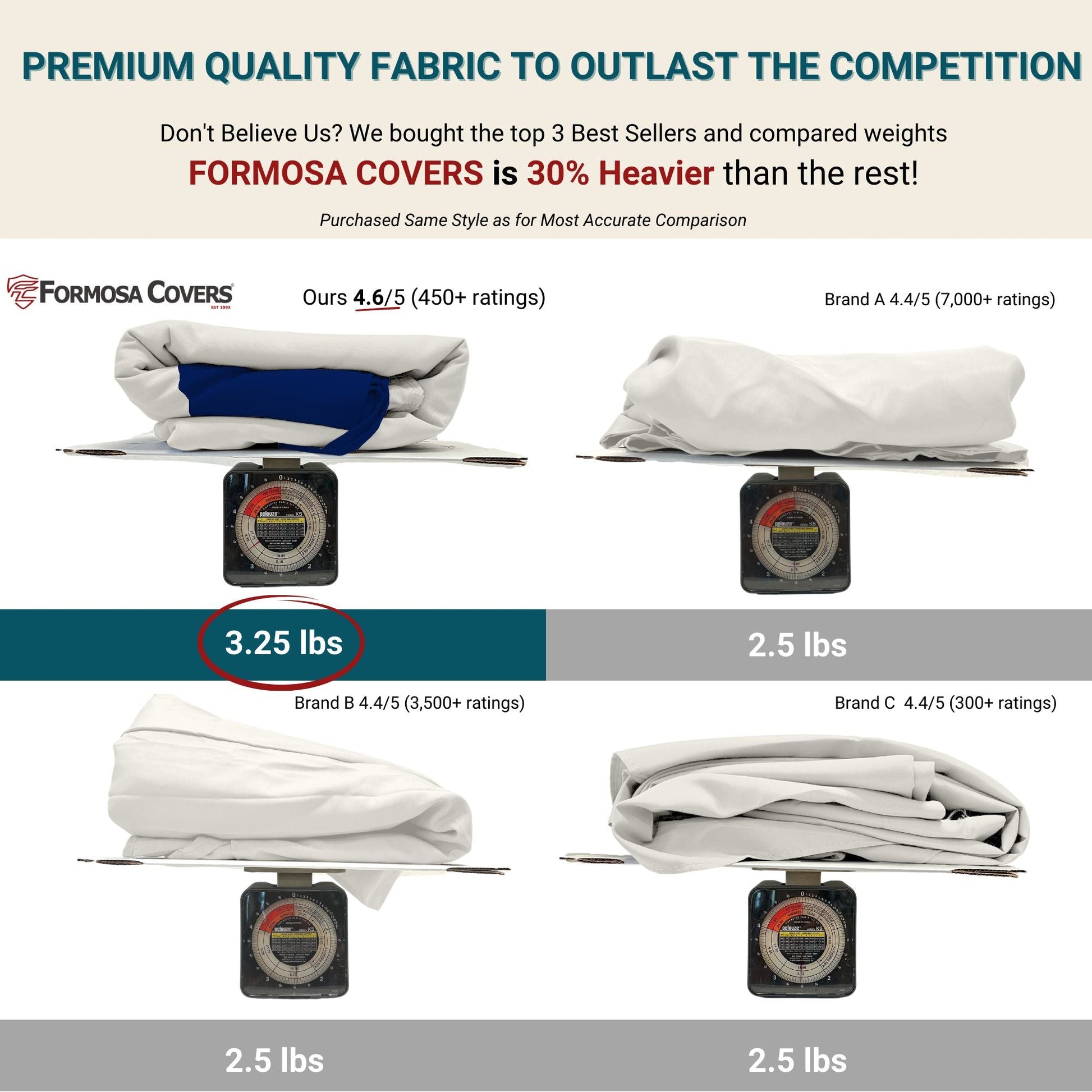 9ft Market Patio Umbrella 6 Rib Replacement Canopy Duet Navy