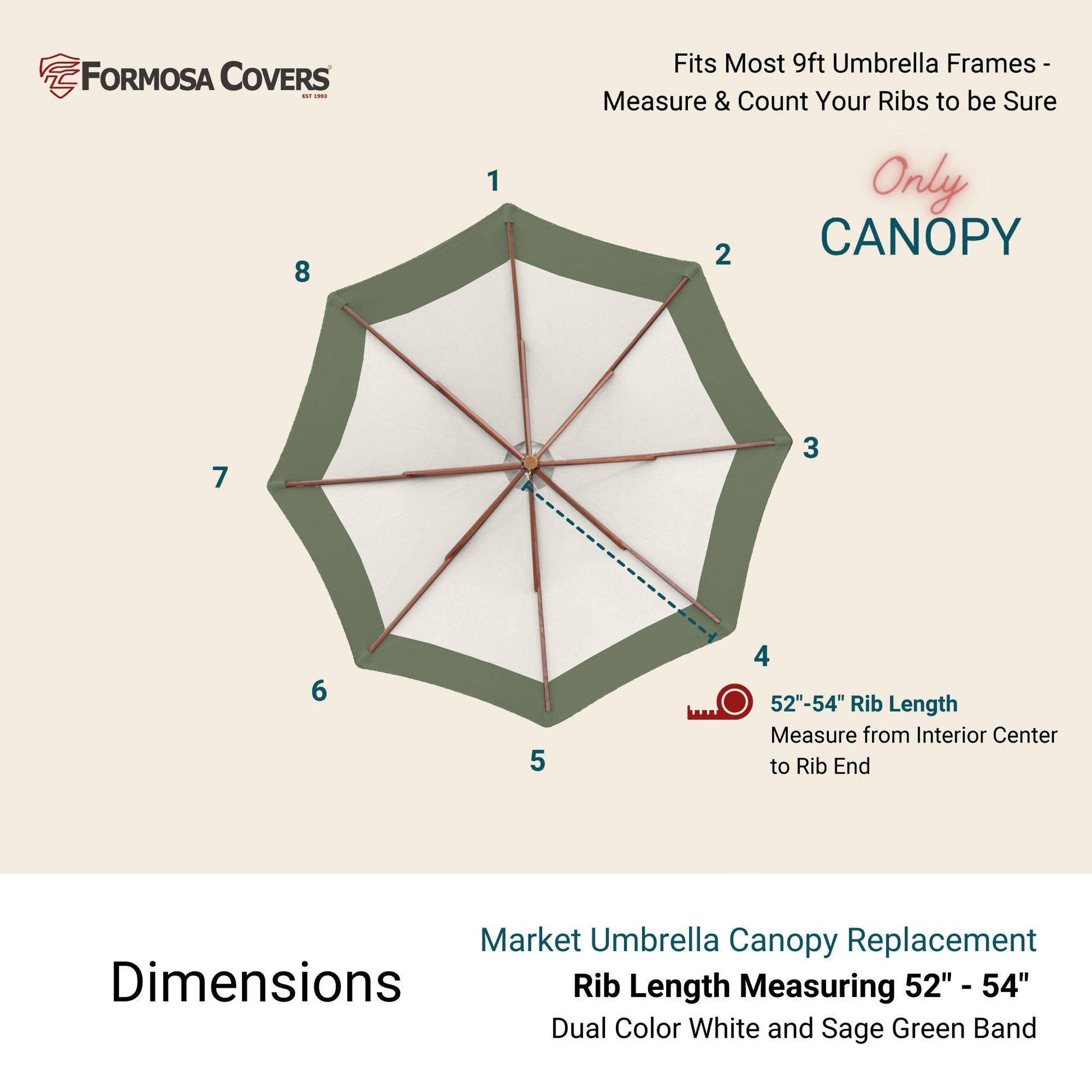 9ft Market Patio Umbrella 8 Rib Replacement Canopy Duet Sage Green