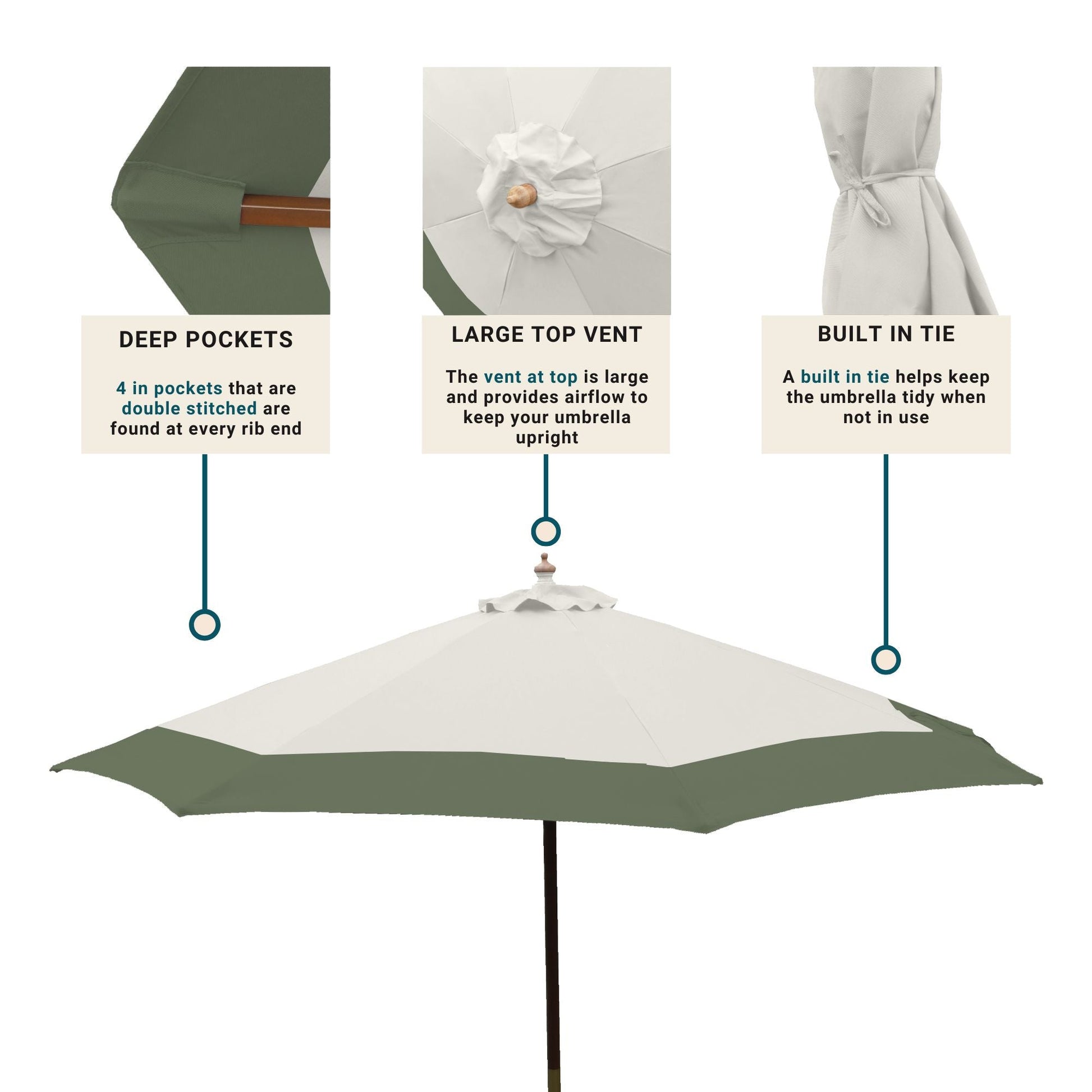 9ft Market Patio Umbrella 8 Rib Replacement Canopy Duet Sage Green