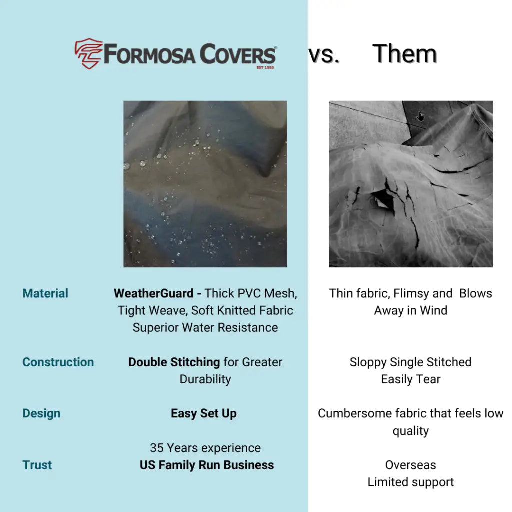 Almohadilla para portón trasero de 5 bicicletas para caja de camioneta (132 cm de largo x 80 cm de ancho)