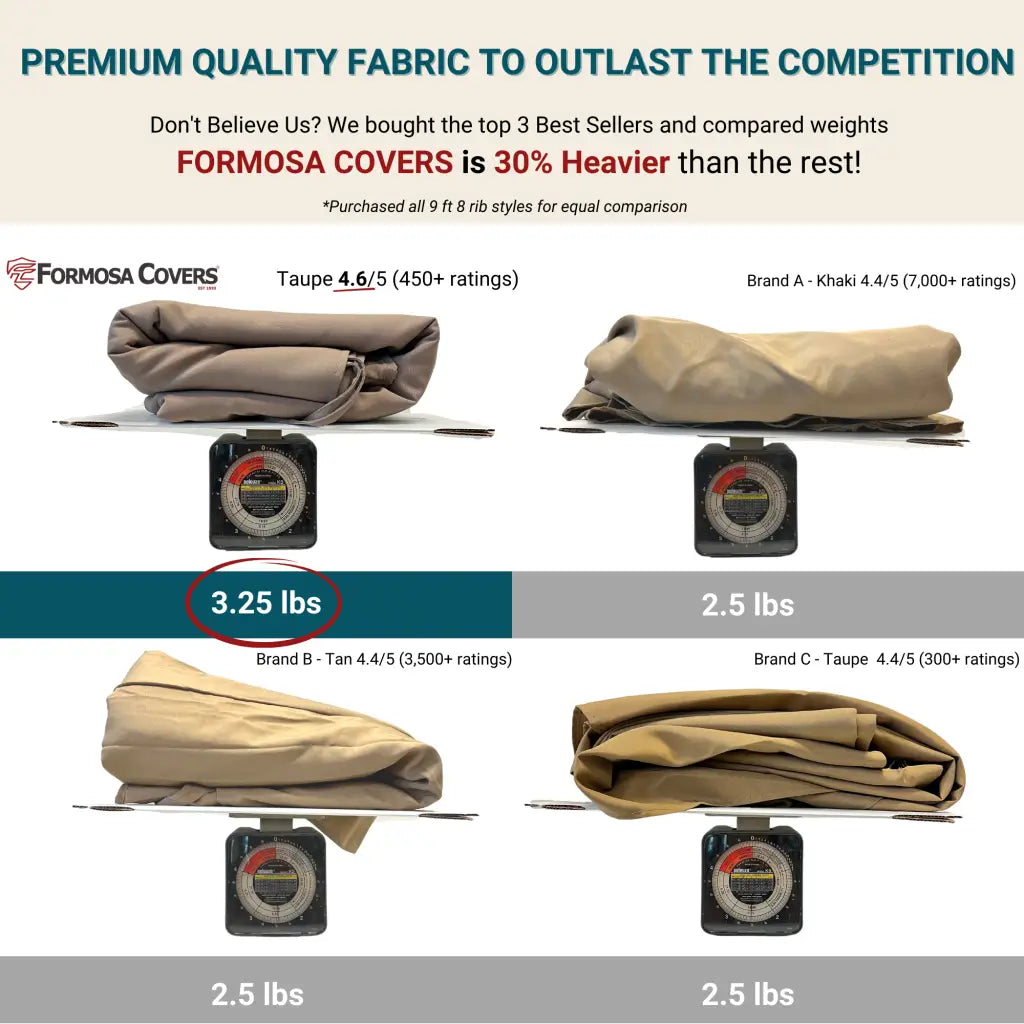 Sombrilla de patio Market de 7.5 pies con dosel de repuesto de 8 varillas, color topo