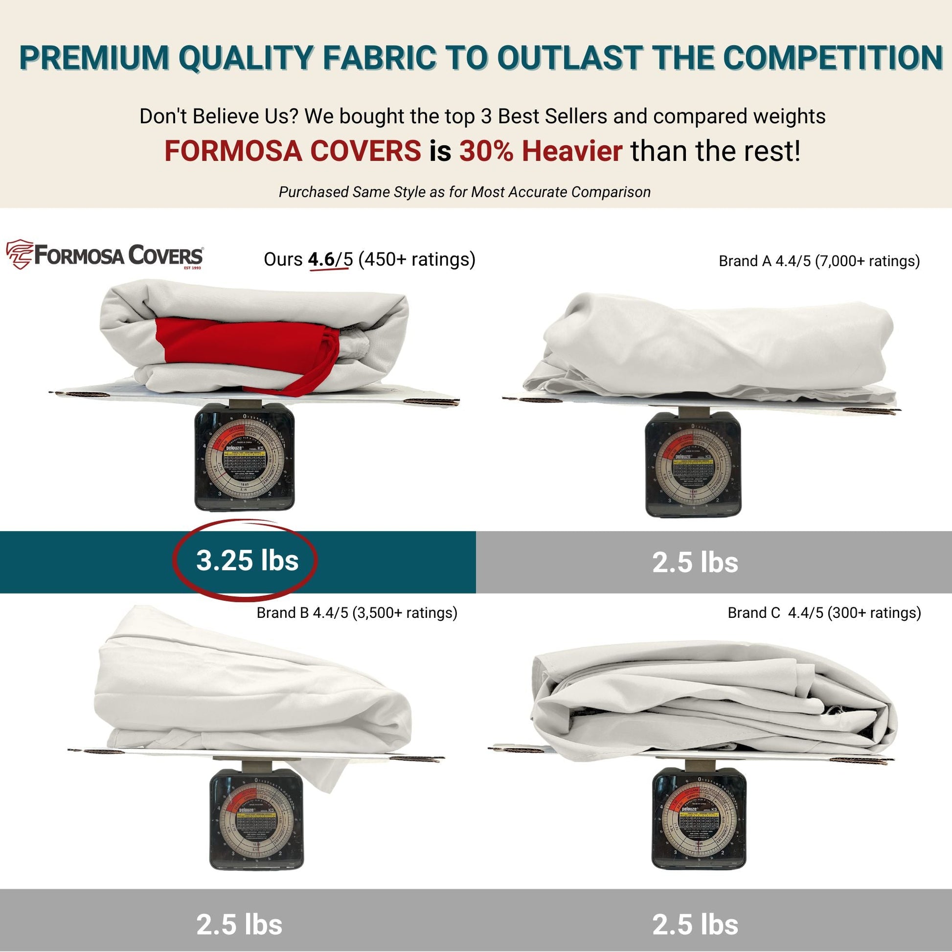 9ft Market Patio Umbrella 6 Rib Replacement Canopy Duet Red