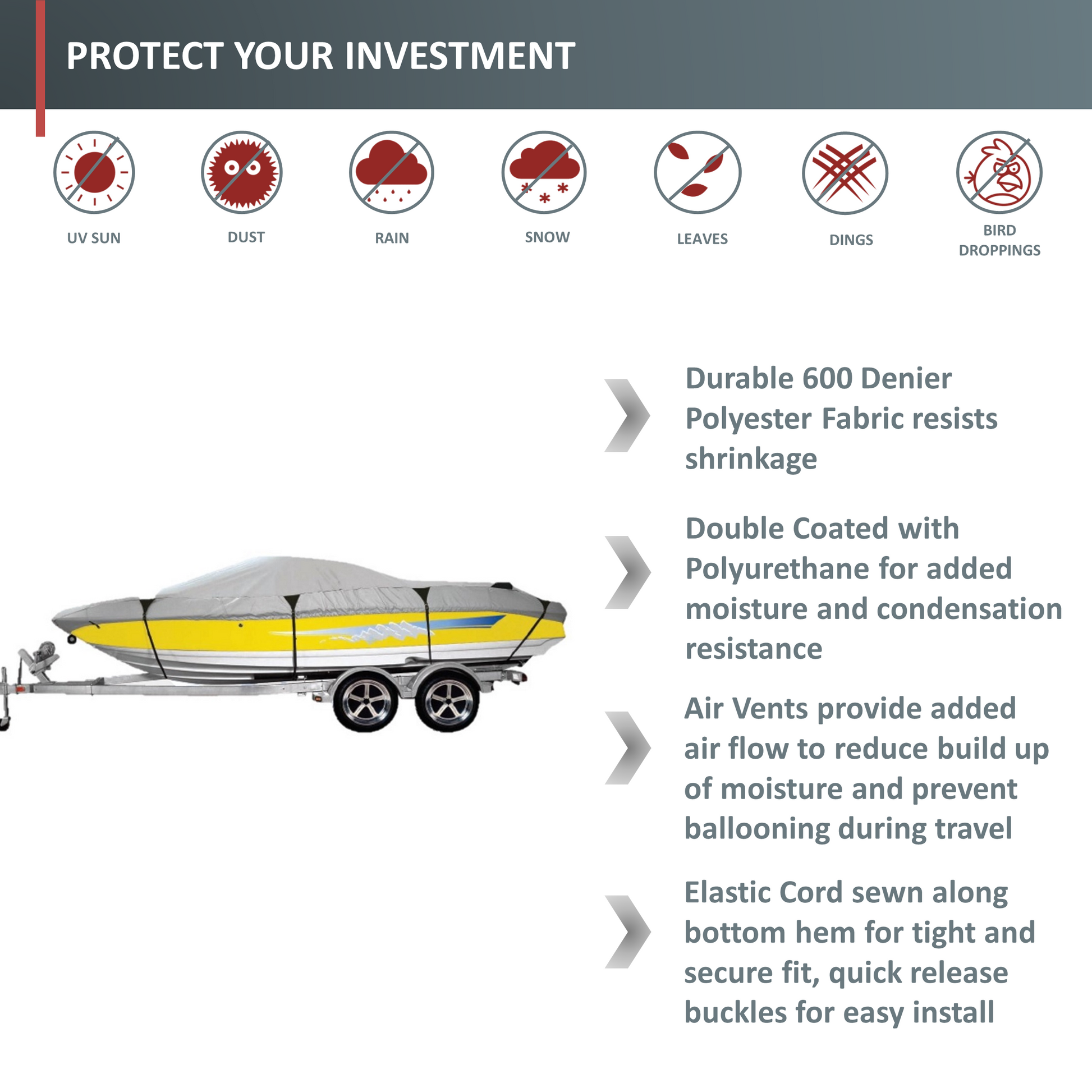 Premium 600 Denier Boat Cover Heavy Duty Protection for Trailer Travel & Storage, Fits Boats 16 - 22ft