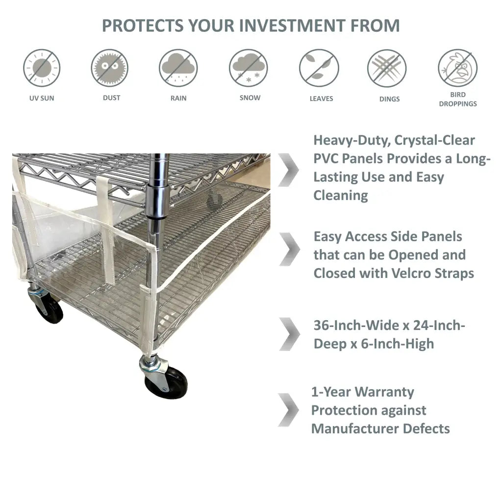 Storage Shelving Bottom Cover, 36"W x 24"D x 6"H, All Clear PVC Panels (Bottom Part ONLY).