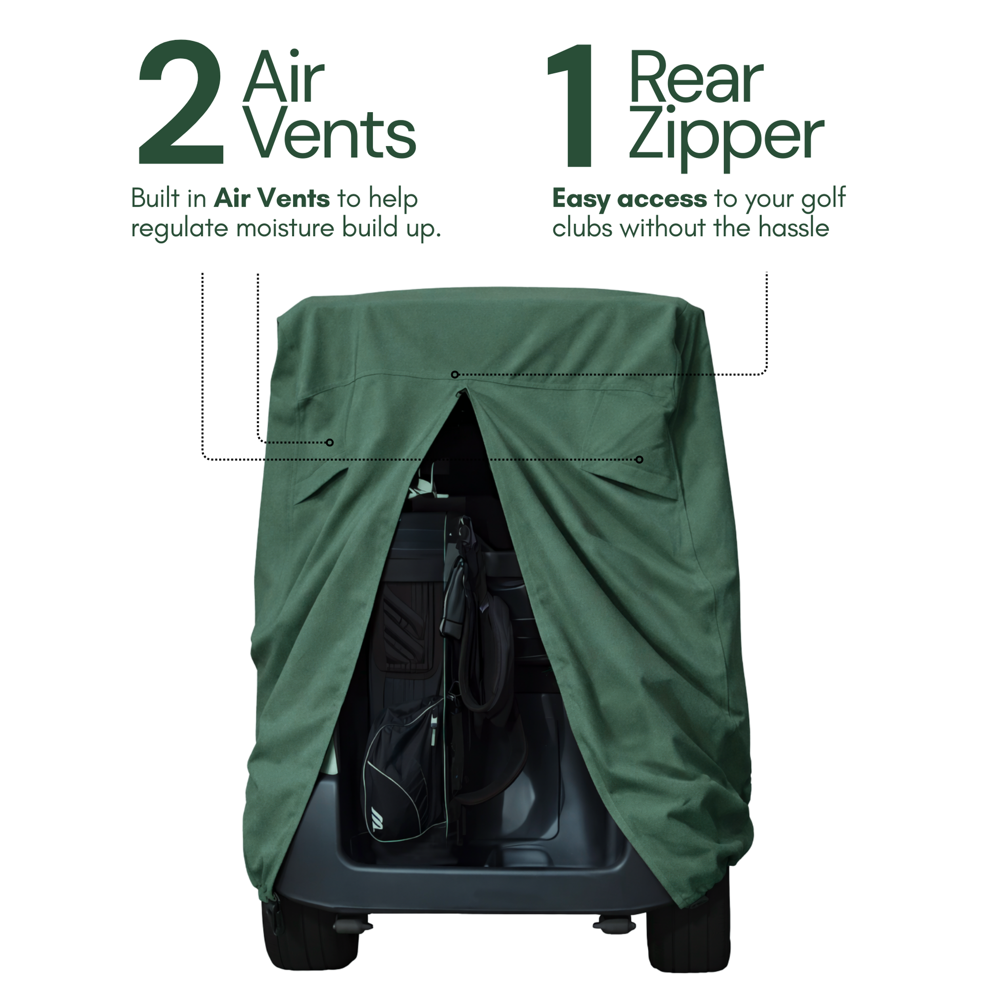 Golf Cart Storage Cover for EZGO, Club Car & Yamaha – Green Heavy-Duty Waterproof UV-Treated Polyester for 2 and 4-Passenger Carts (Fits Roofs 58"–80")