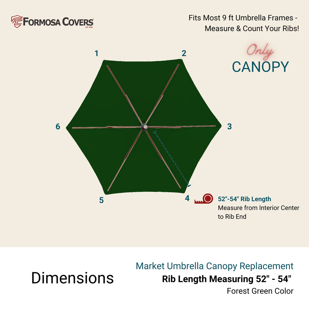 9ft Market Patio Umbrella 6 Rib Replacement Canopy Forest Green.