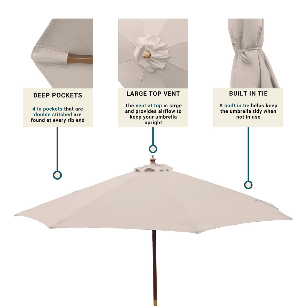 9ft Market Patio Umbrella 6 Rib Replacement Canopy Sand.