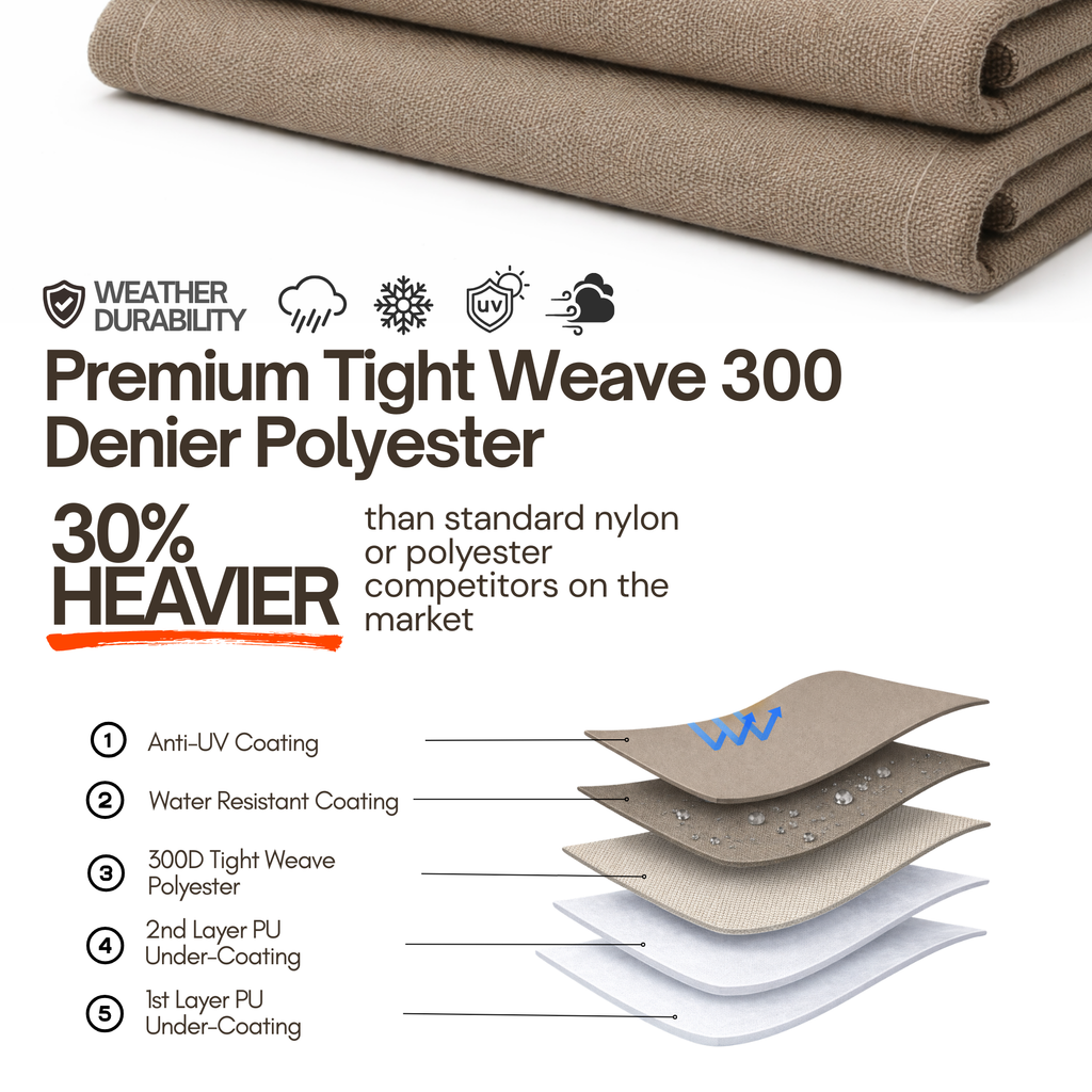 Golf Cart Storage Cover for EZGO, Club Car & Yamaha for 2, 4, and 6-Passenger Carts (Fits Roofs 58"–140")