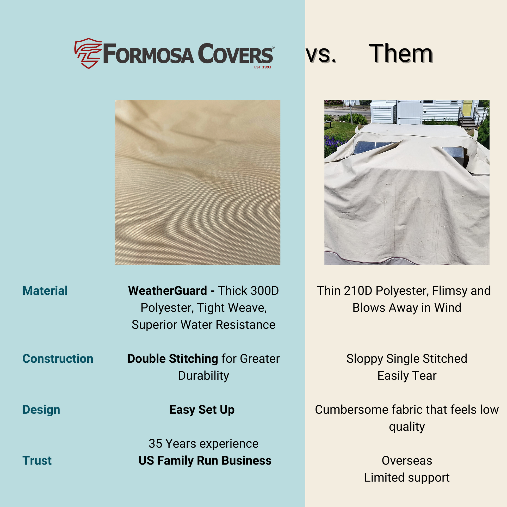 Golf Cart Seat Cover in Taupe 300 Denier Polyester