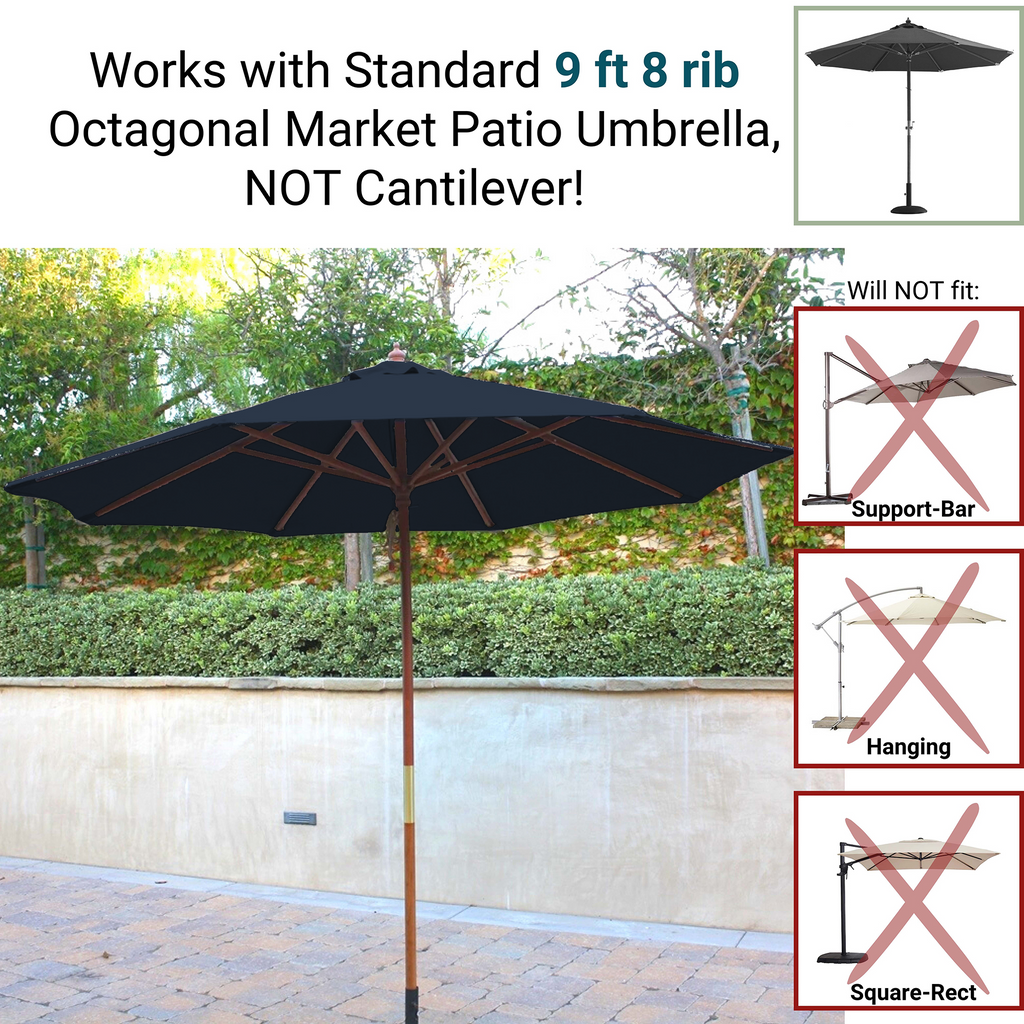 Patio Umbrella Replacement Canopy 9 Ft 8 Rib Dark Blue – Covered Living