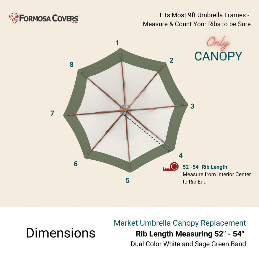 9ft Market Patio Umbrella 8 Rib Replacement Canopy Duet Sage Green