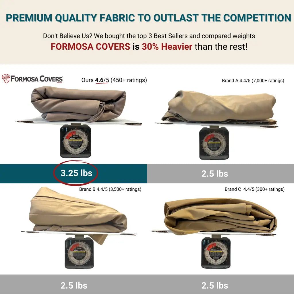 7.5 ft Market Patio Umbrella 6 Rib Replacement Canopy Taupe