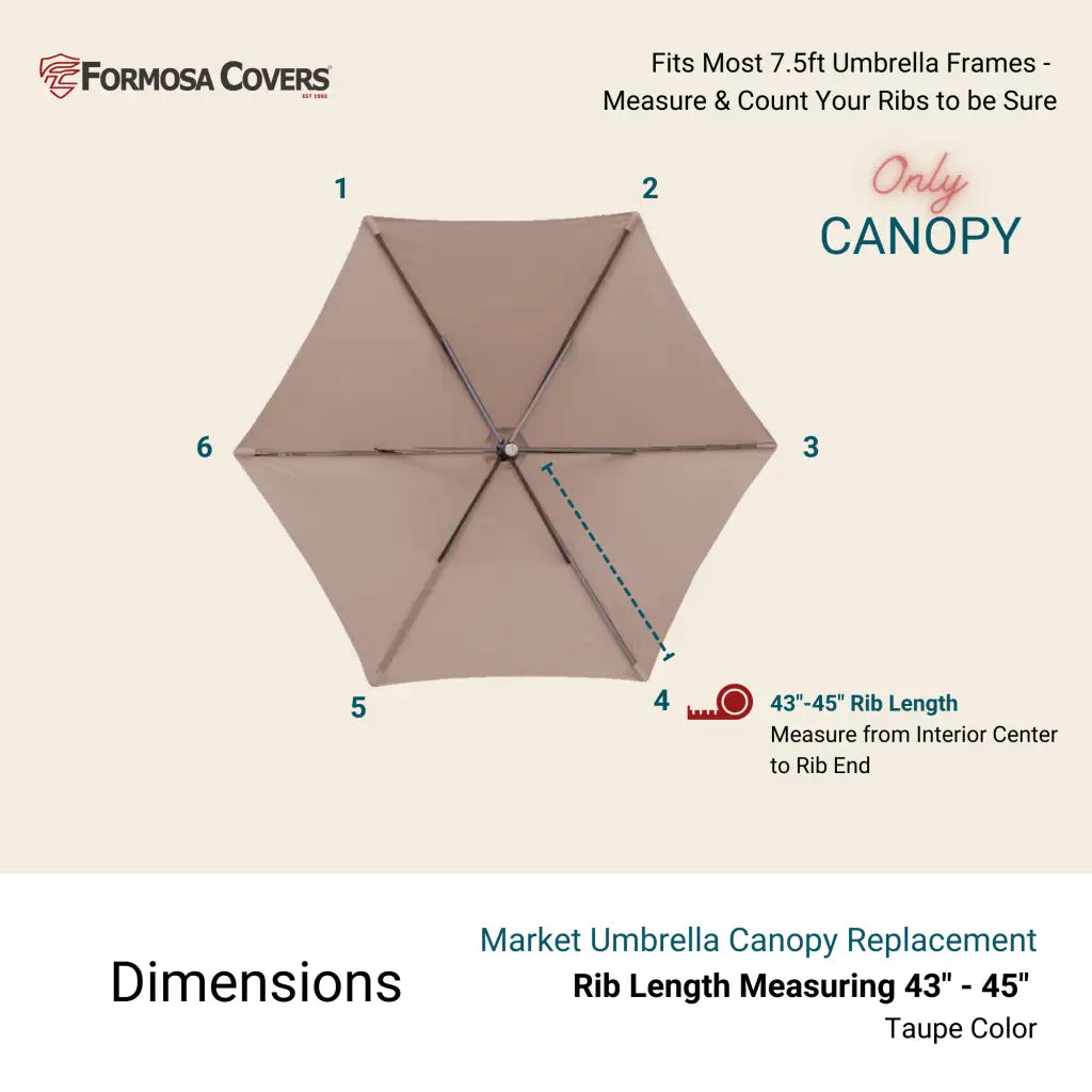 6 patio umbrella canopy replacement Formosa Covers 7.5 ft Market Patio Umbrella 6 Rib Replacement Canopy