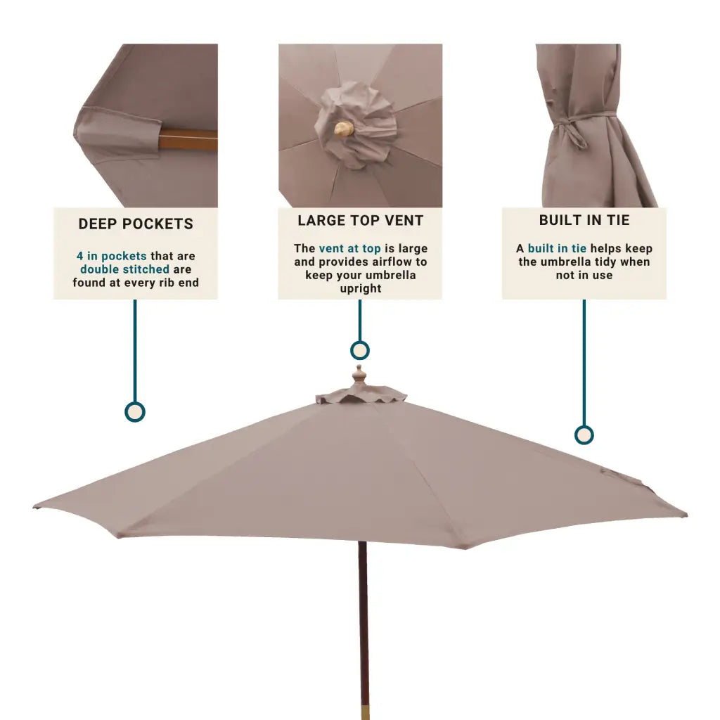 6.5 ft patio umbrella canopy Formosa Covers 7.5 ft Market Patio Umbrella 6 Rib Replacement Canopy