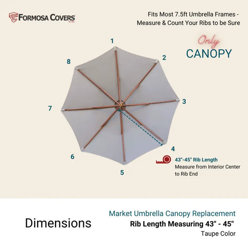 Formosa Covers 7.5 ft Market Patio Umbrella 8 Rib Replacement Canopy