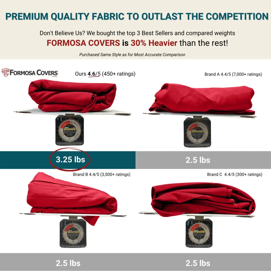 9ft Market Patio Umbrella 6 Rib Replacement Canopy Red