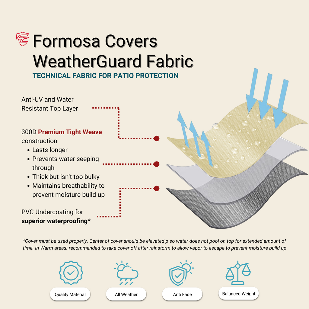 Premium Tight Weave Sofa Cover 80"L