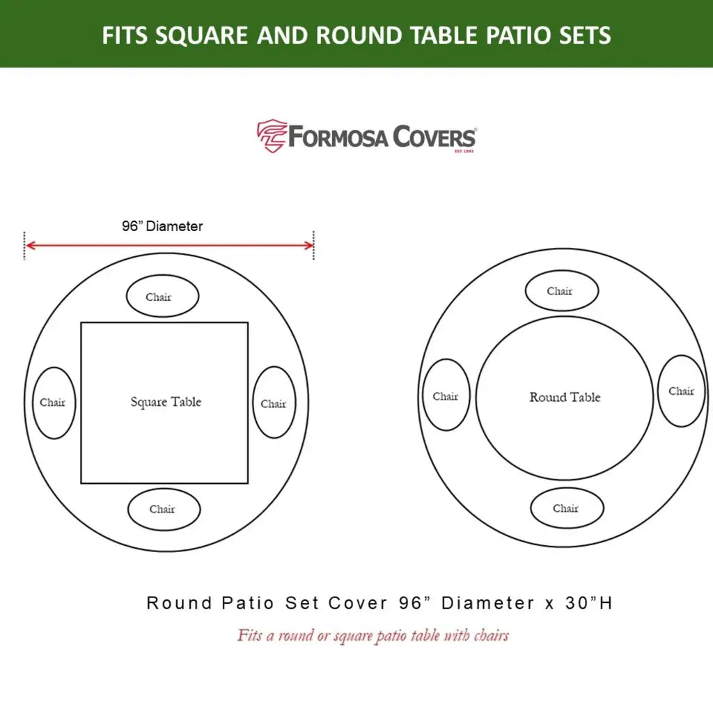 Patio Set Cover For Round or Square Table & Chairs 96"Dia. x 30"H with Umbrella Hole Aspen Green.