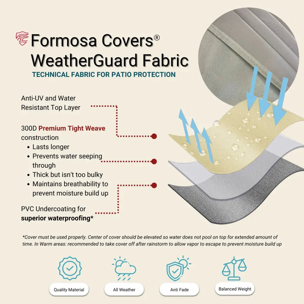 Patio Umbrella Cover Fits 7FT to 11FT Umbrellas Classic Taupe.