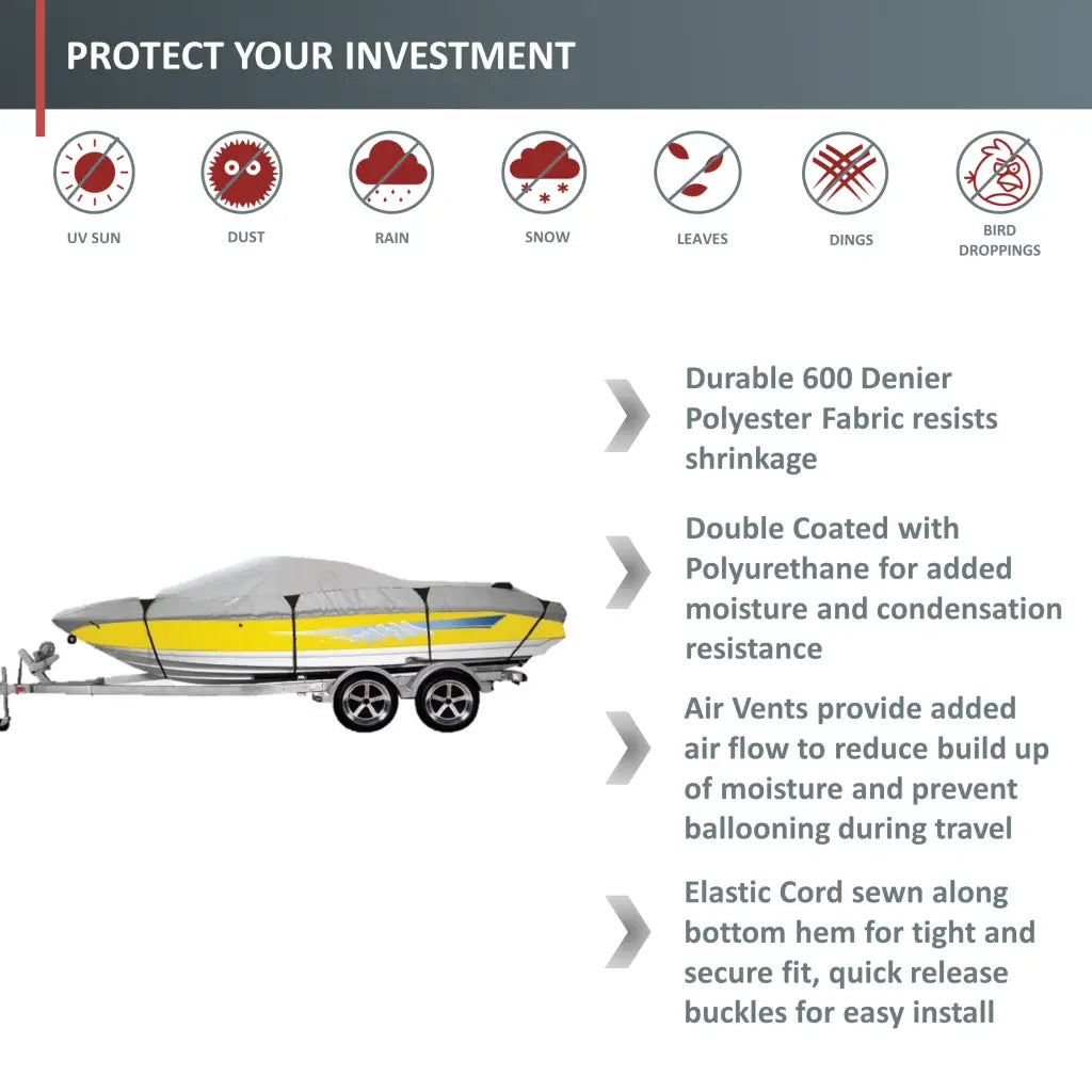 Premium 600 Denier Boat Cover Size E, fits 20ft to 22ft Boats.