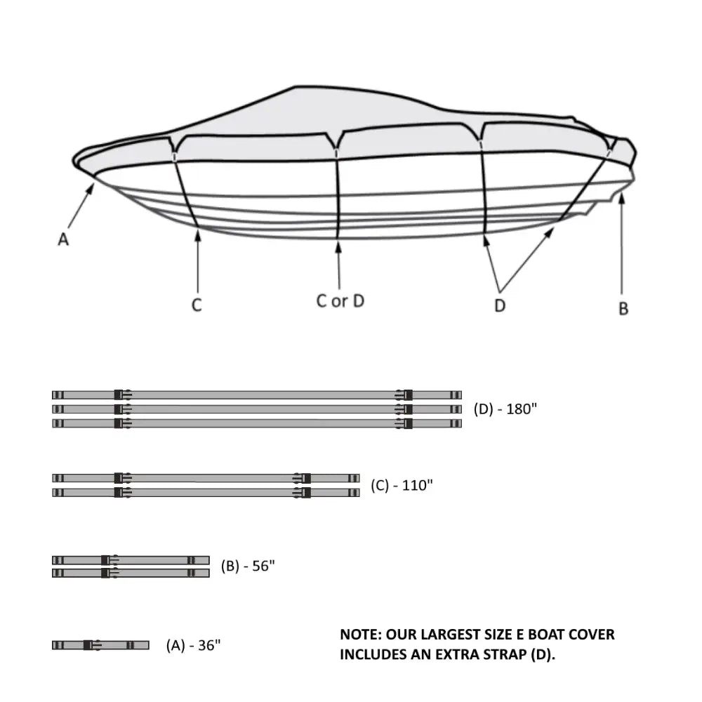 Premium 600 Denier Boat Cover Size E, fits 20ft to 22ft Boats.