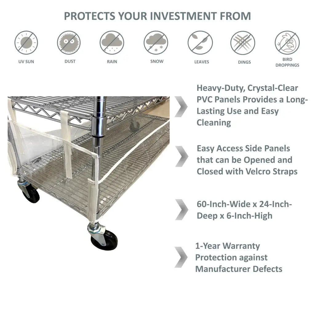 Storage Shelving Bottom Cover, 60"W x 24"D x 6"H, All Clear PVC Panels (Bottom Part ONLY)